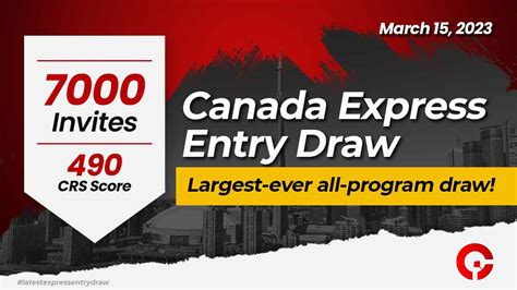 express entry draw 2023 ontario